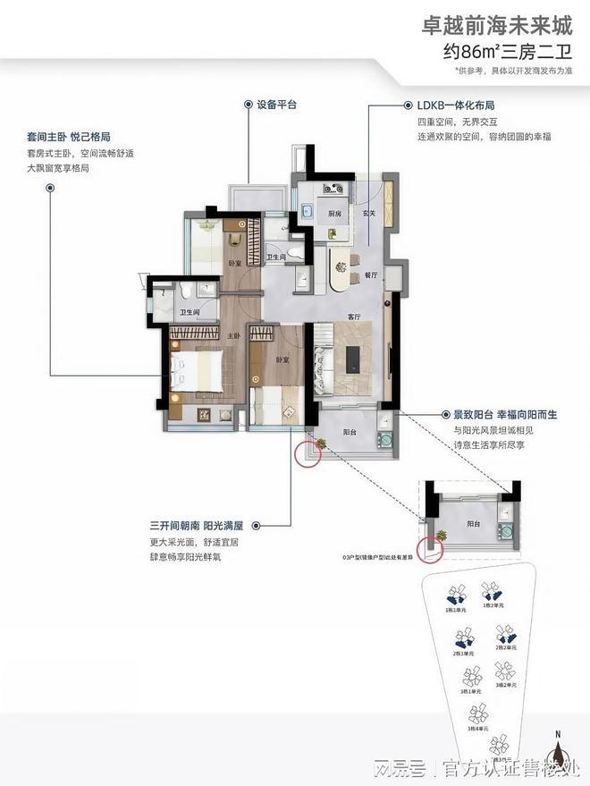 九游体育网站：卓越前海未来城-必看文章(咨询透低价)优缺点分析-售楼处服务热线(图5)