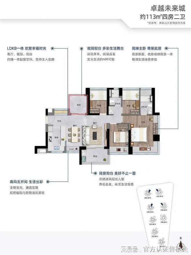 九游体育网站：卓越前海未来城-必看文章(咨询透低价)优缺点分析-售楼处服务热线(图6)