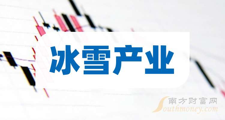 九游体育：2025年A股冰雪产业公司上市龙头（附龙头名单）（20251211）(图1)