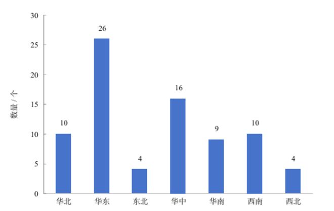 南方游客“滑雪自由”：当梦想照进现实(图2)
