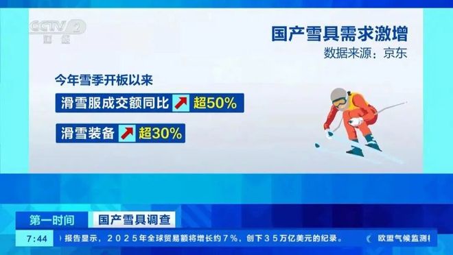 断码断货！这一款国货卖爆了(图2)