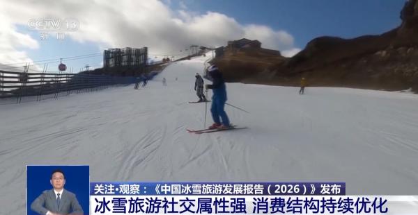 从“打卡游”向“旅居”演进冰雪旅游消费结构持续优化(图1)