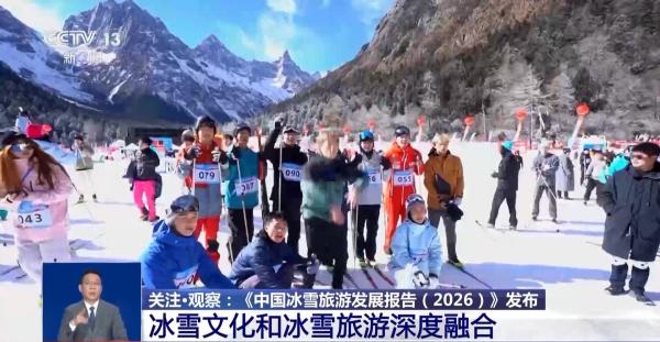 从“打卡游”向“旅居”演进冰雪旅游消费结构持续优化q(图3)
