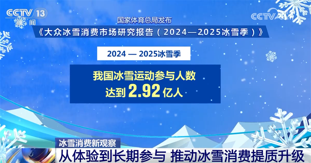 赛事火热、“南客北上”、长期参与……冰雪消费攀升实证“冰天雪地也是金山银山”(图12)