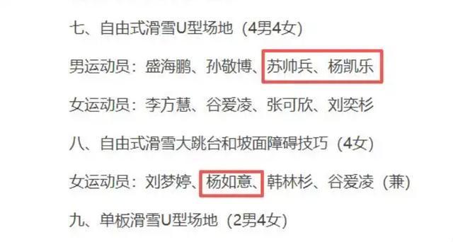 九游体育:米兰冬奥会参赛运动员名单公布河南三名健儿将出征(图2)