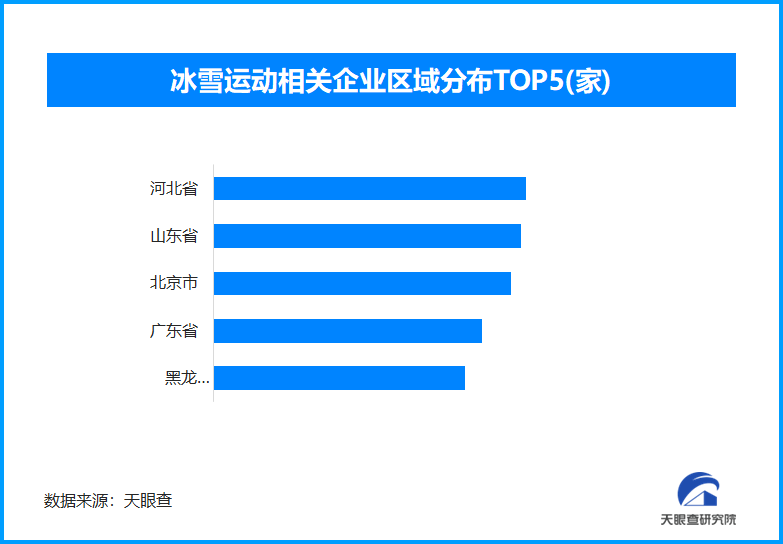 九游体育：2024冰雪运动或将再度释放经济新活力让冰雪经济再一次“热”起来(图1)