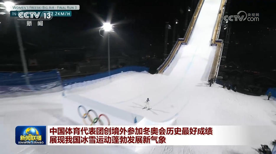 中国体育代表团创境外参加冬奥会历史最好成绩展现我国冰雪运动蓬勃发展新气象(图2)