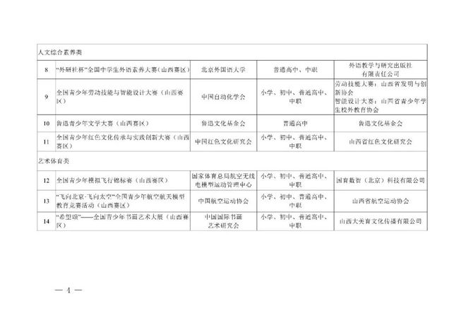 九游体育：晋时刻｜山西印发2026年医保领域“高效办成一件事”首批重点事项责任清单(图4)