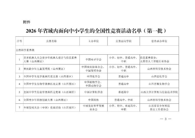九游体育：晋时刻｜山西印发2026年医保领域“高效办成一件事”首批重点事项责任清单(图3)