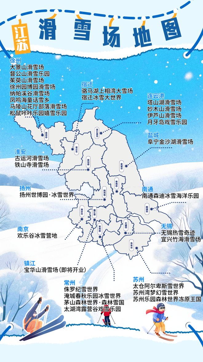 九游体育：邂逅冬奥！春节假期在长三角畅玩冰雪运动吧(图8)