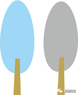 九游体育网站：【风芸天下】北京春节返程高峰预计今天下午3点开始比较分散(图3)