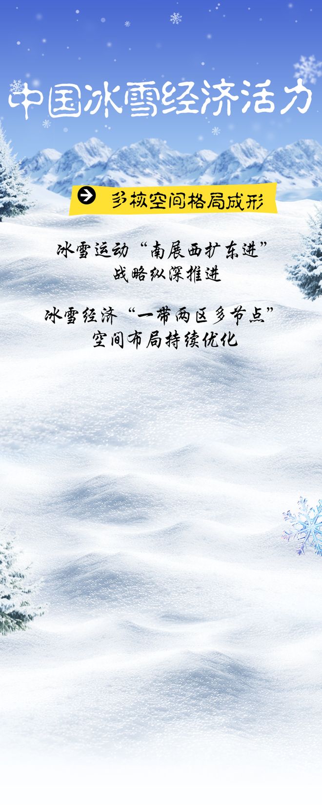 《中国冰雪经济活力报告（2024-2025雪季）》发布(图5)