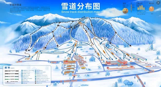 九游体育网站：2023新疆滑雪场地图收藏等开滑(图1)