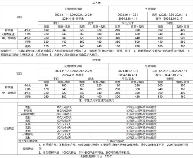 九游体育网站：2023新疆滑雪场地图收藏等开滑(图13)
