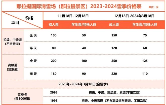 九游体育网站：2023新疆滑雪场地图收藏等开滑(图22)