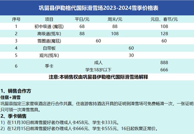 九游体育网站：2023新疆滑雪场地图收藏等开滑(图24)