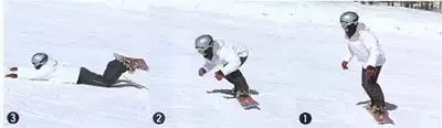 新手滑雪第一课：学会如何正确摔跤(图2)